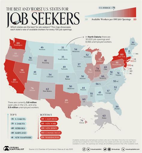 Mapped Unemployed Workers Vs Job Openings By Us State