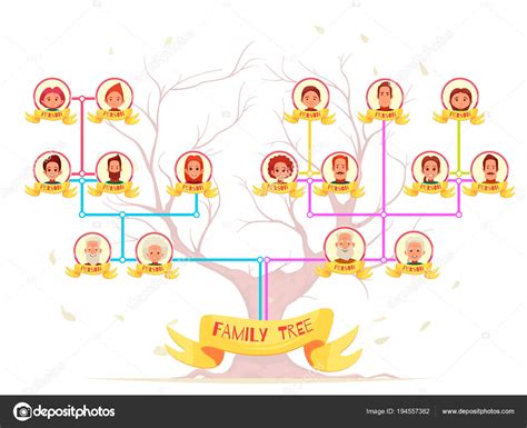 ¿cómo crear un árbol genealógico? Árbol genealógico Infografía Avatares Imagen Vectorial de ...
