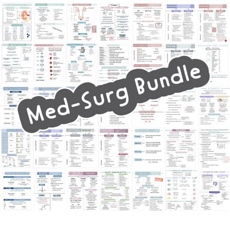 Excited To Share The Latest Addition To My Etsy Shop Med Surg Bundle