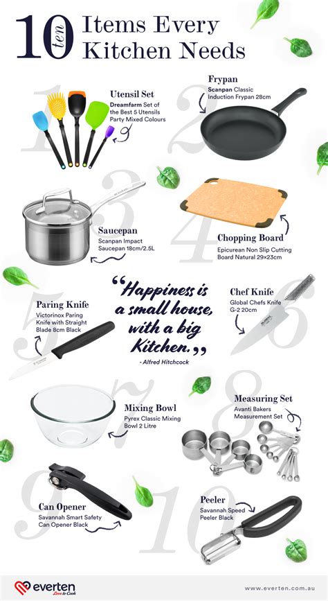 44 Essential Kitchen Tools Appliances