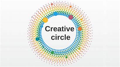 Prezi Circle Template Animated Creative Colorful 3d