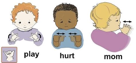 Baby Sign Language A Guide For The Science Minded Parent For Happy Baby