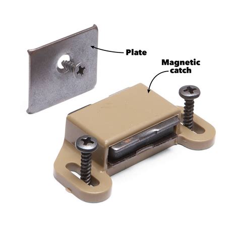 What is the best way to fix a jammed door knob? Home Repair: How to Fix Kitchen Cabinets