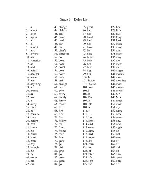 Printable Dolch Word Lists That Are Enterprising Hunter Blog