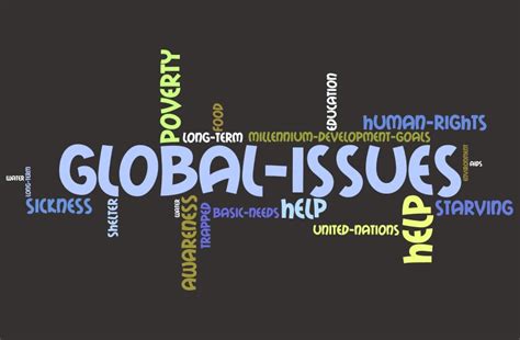 Megan K's Global issues Portfolio