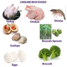 Some of the highest choline vegan food include soy flour, peanut flour, fried tofu, mung bean, flaxseeds, pistachio, peanuts, edamame, pine nut and almonds. 9 Best Choline rich foods... ideas | choline, choline ...