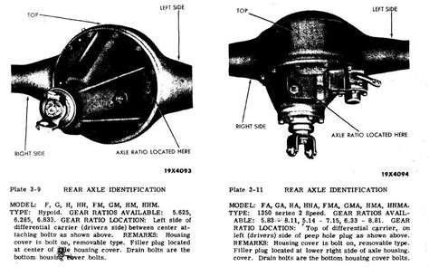 Rear Axle Identification On B 1 F Mopar Flathead Truck Forum P15