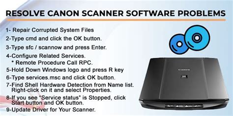 Makes no guarantees of any kind with regard to any programs, files, drivers or any other materials contained on or downloaded from this, or any other, canon software site. canon scanner software has been devised with utmost ...