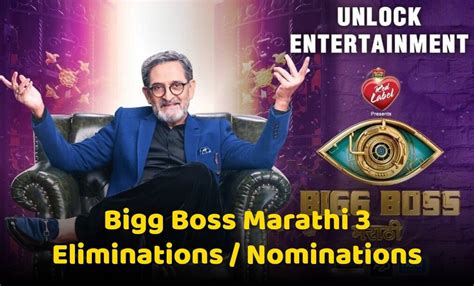 Bigg Boss Marathi 3 Elimination Nominated Contestants Of The Week