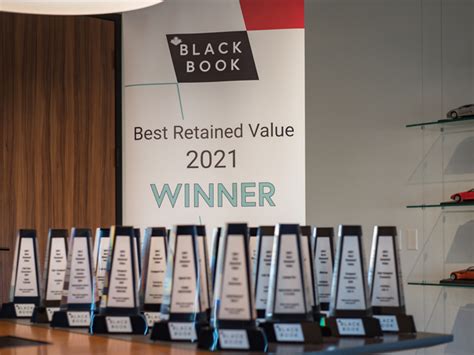 Cbb Names 2021 Best Retained Value Award Winners Canadian Auto Dealer