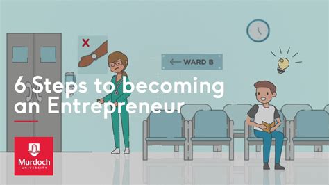 6 Steps To Becoming An Entrepreneur Youtube