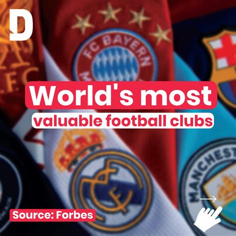 Doha News On Twitter Forbes Has Ranked The Most Valuable Football