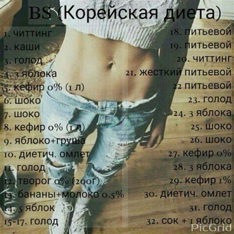 Шоко Диета Что Это Такое – Telegraph Картинка - Шоко Диета Что Это Такое – Telegraph