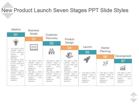 Product Launch Plan Template Ppt