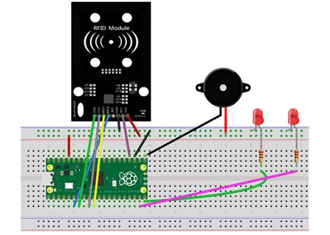 Raspberry Pi Pico Learning Kit Lesson Using SPI Port To Access RFID