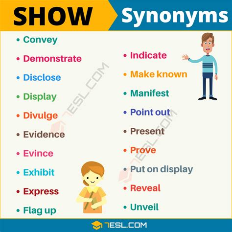 100 Synonyms For Show With Examples Another Word For “show” • 7esl
