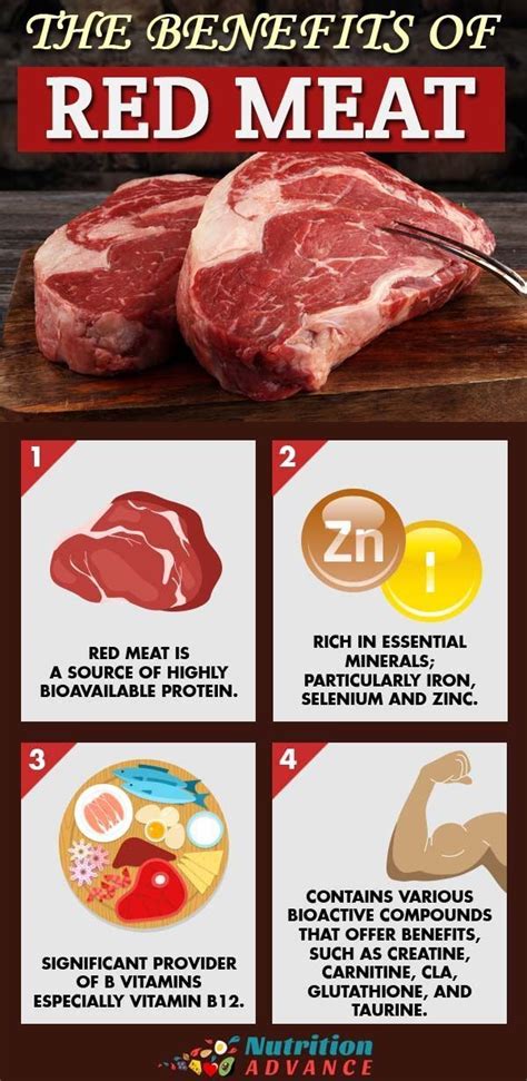 The Benefits Of Red Meat Despite Sometimes Being Demonized By The