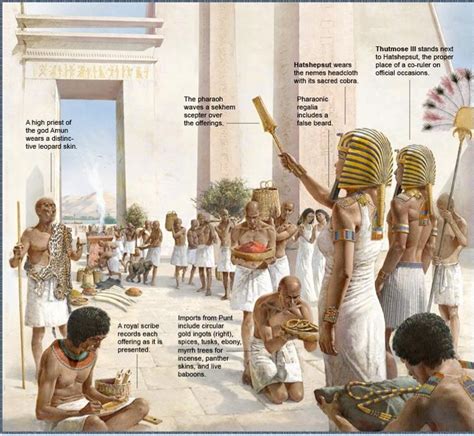 Breakdown Of What The Court May Have Looked Like Note The Pharaoh Depicted Is Female Life In