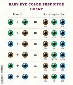 Eye Color Chart 9gag