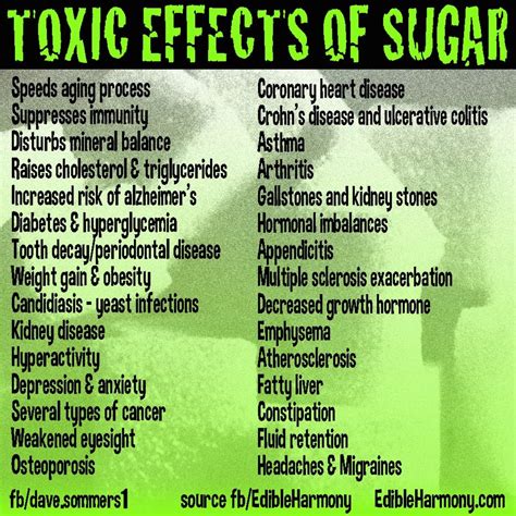 The Harmful Effects Of Sugar On The Body And Reasons To Stop Drinking