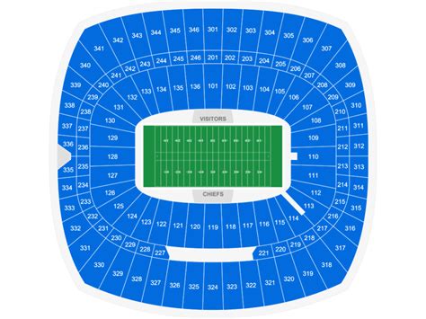 Tickets Kansas City Chiefs V Los Angeles Chargers 22 Oct 2023