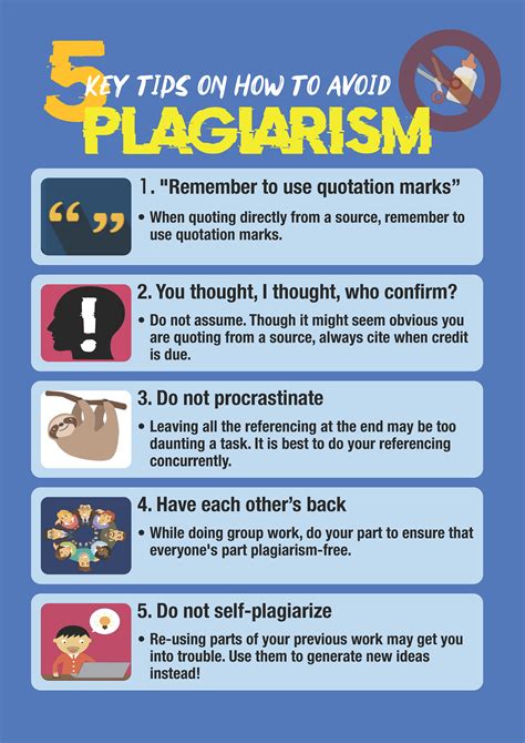 Each and every student is aware of the severe consequences plagiarism can bring about. Collaboration to prevent Plagiarism | SMU Libraries