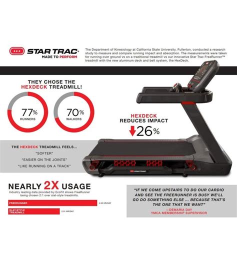 Star Trac 10trx Freerunner™ Treadmill