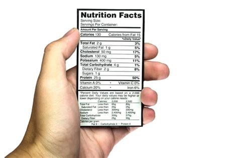 Cara Membaca Label Nutrisi Panduan Untuk Membuat Pilihan Makanan Yang