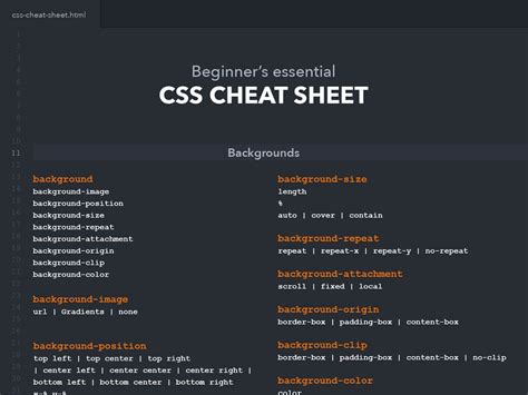Css Cheat Sheet Cheat Sheets Web Design Tutorials Cheating Ios