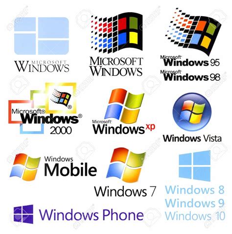 History Of All Windows Versions From 1 To 10 Compiled Images