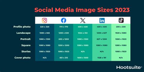 Social Media Image Sizes For All Networks Cheatsheet Off