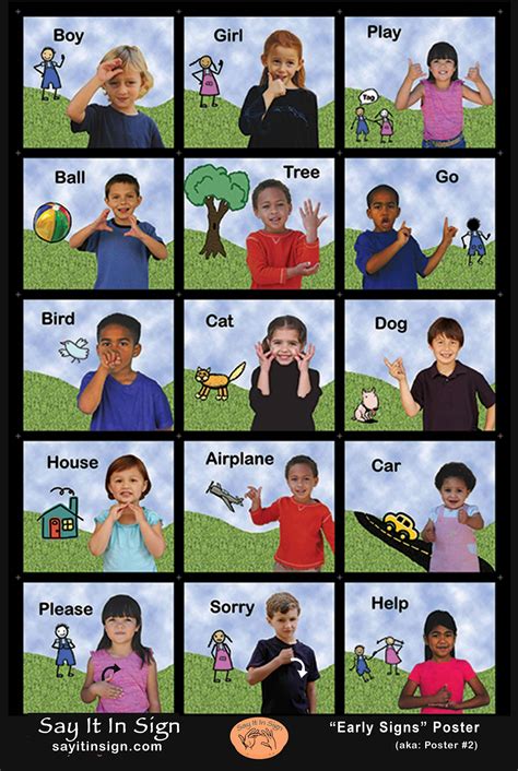 Early Signs Poster Asl Lenticular Poster Signlanguagelearning Sign