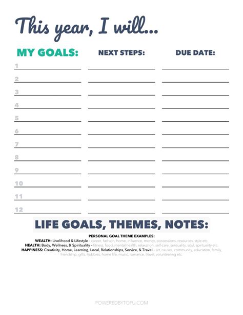 2024 Goal Tracking Spreadsheet My Goal Setting Framework