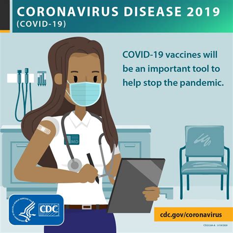 Vaccine passport apps are slowly becoming a requirement for entry into music venues, sports arenas, and on some airlines. About COVID-19 Vaccine | Loudoun County, VA - Official Website