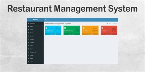 Restaurant Management System PHP By LuqaCode Codester