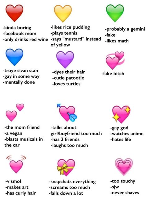 Love Heart Emoji Meme