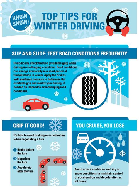 Winter Driving Tips From Aaa