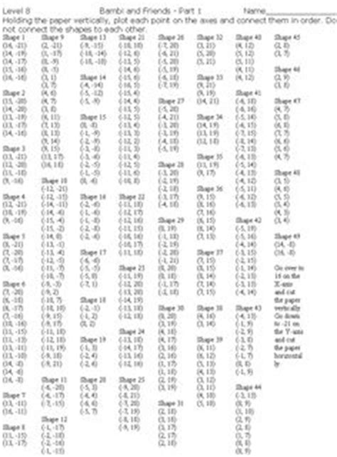 Some of the worksheets for this concept are grade 4 geometry work. 11 Best Images of Mystery Grid Picture Worksheets ...