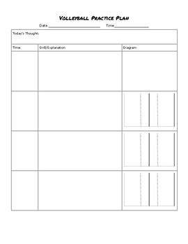 Volleyball Practice Plan Template By Mrs G Science Classroom Tpt
