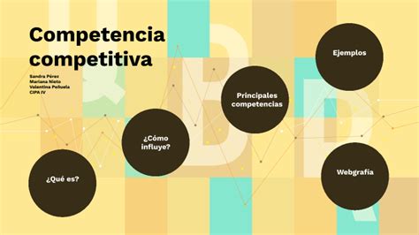Competencia EstratÉgica By Mariana Nieto
