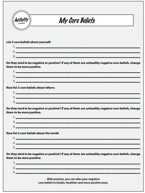 Identifying Core Beliefs Worksheet