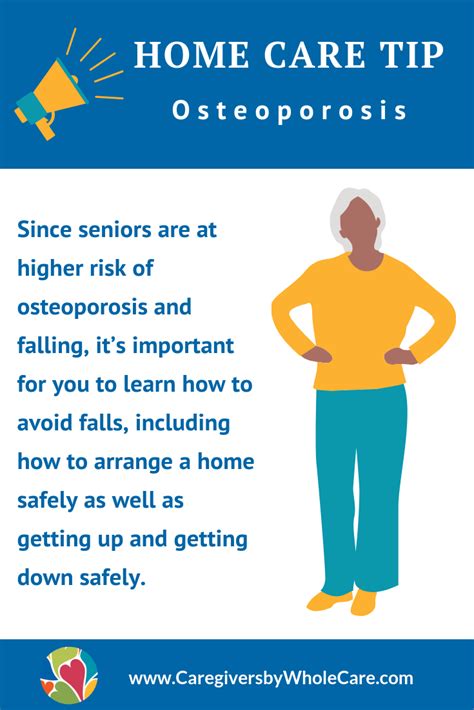 For Those With Osteoporosis Fall Risk Is An Important