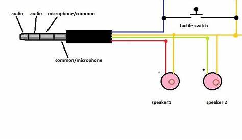 Stereo Headphone Wiring Diagram Database
