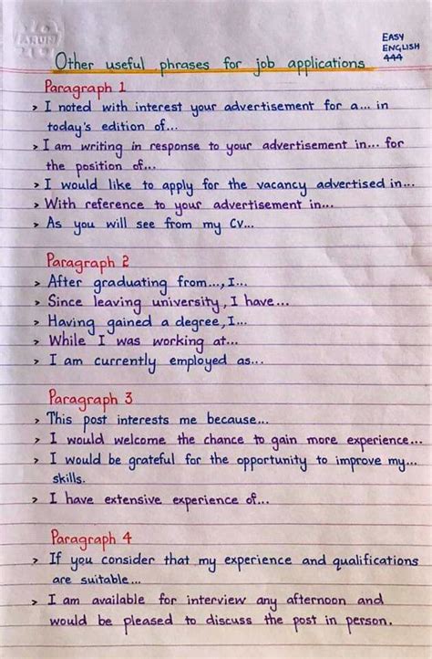 A good application letter is like writing a resume for a job you really want. Useful Phrases For Job Application - Youth Village Kenya
