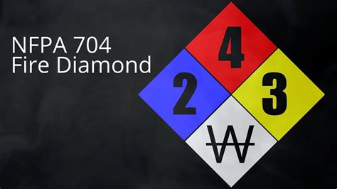 35 Nfpa Diamond Label Guide