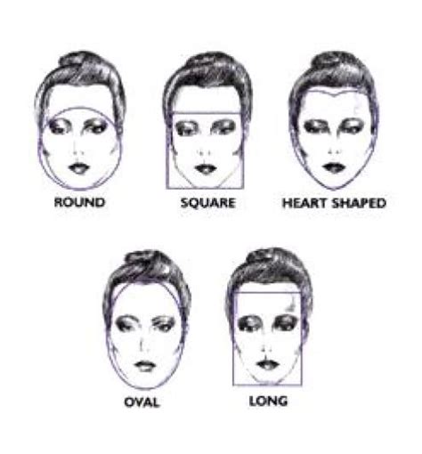 How To Choose Hairstyle According To Face Shape Female Hairstyles6g