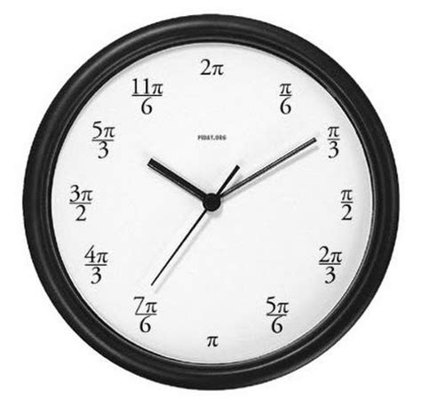 Clock Actual Size Image