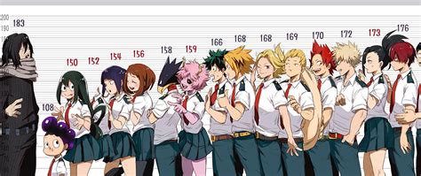 Cute Mha Wallpapers Laptop Draw Nugget