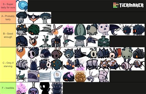 Hollow Knight Tastiest Enemies Tier List Community Rankings Tiermaker
