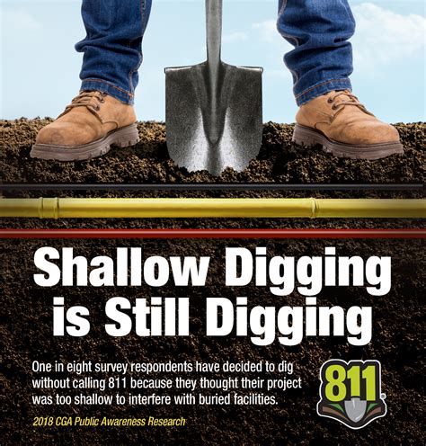 Safe Digging Month — Sunshine 811